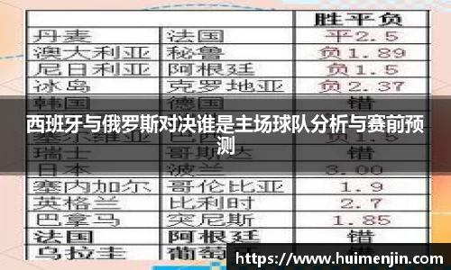 利来国际w66