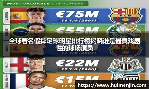 全球著名假摔足球明星排行榜揭晓谁是最具戏剧性的球场演员